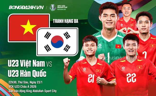 Giải đấu bóng rổ chuyên nghiệp NBA